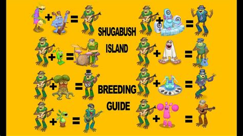 how to get shugabush msm|shugabush breeding chart.